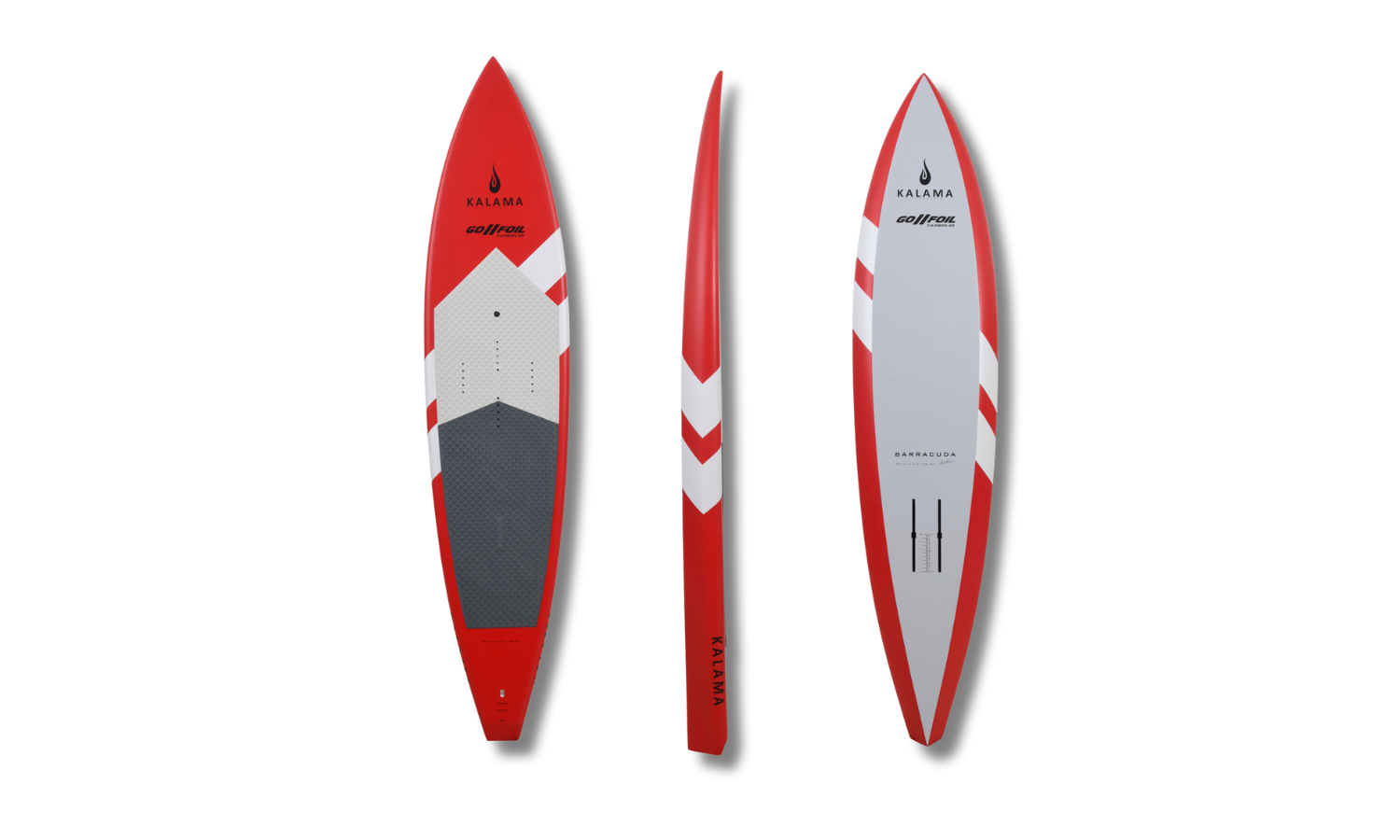 ALL BOARDS – GO FOIL, INC. ALL BOARDS – GO FOIL, INC.