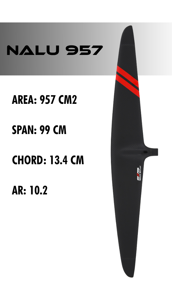 GoFoil NALU 957