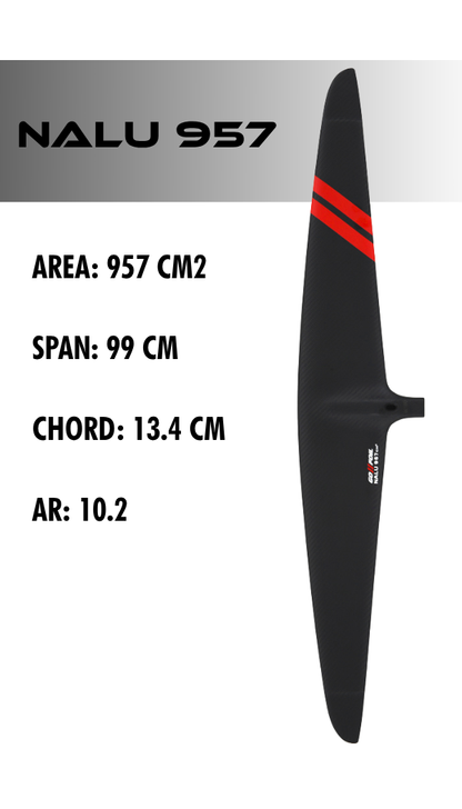 NALU 957